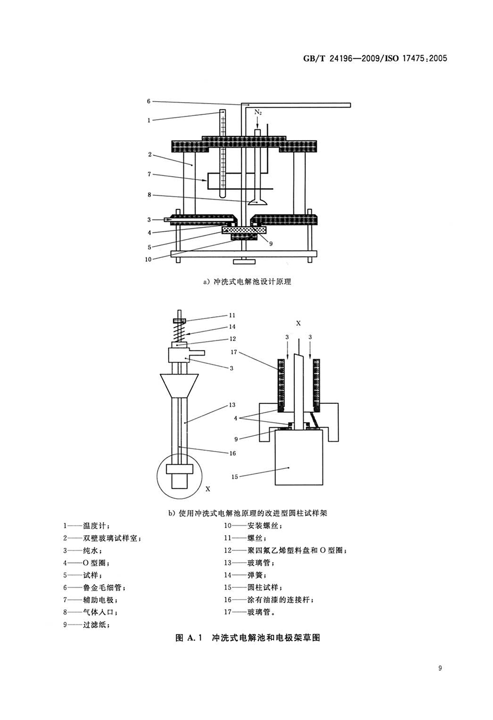 GBT 24196-2009 金屬和合金的腐蝕 電化學(xué)試驗(yàn)方法 恒電位和動(dòng)電位極化測(cè)量導(dǎo)則-12.png